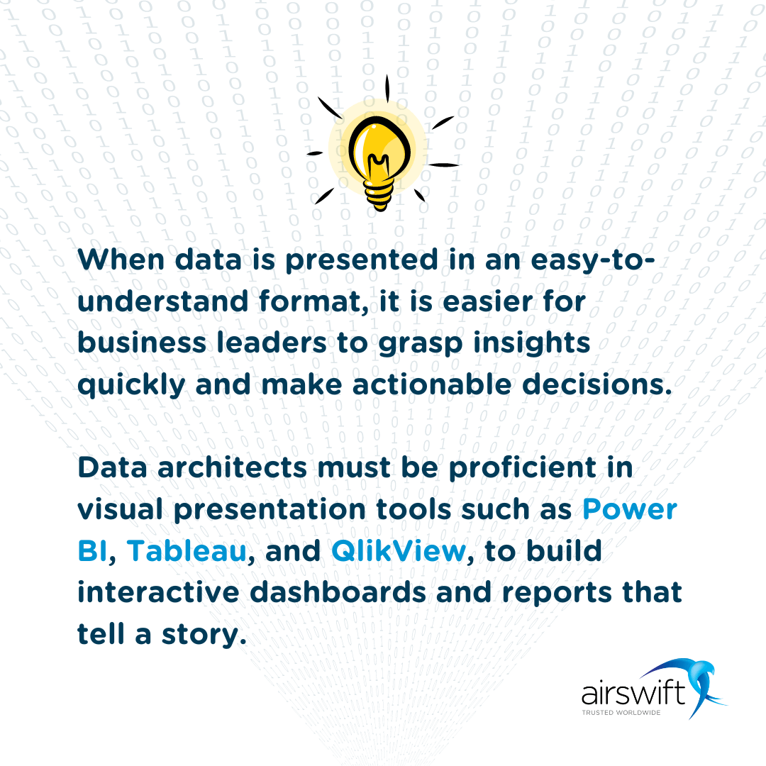 Data Architects and visualisation skills